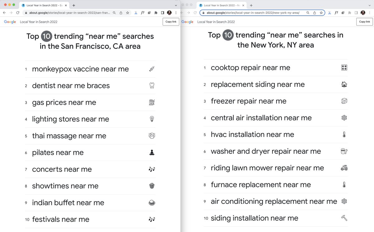 Whenever NYC friends + family ask when I'm moving back from SF I'll forever point them to Google's Local Year in Search 2022 👇 😂  about.google/stories/local-…