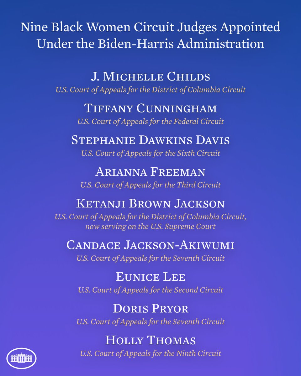 POTUS46Archive's tweet image. Seventeen Black women have been confirmed to federal circuit courts in U.S. history. And with the Senate’s confirmation of Judge Doris Pryor, I’m proud to have nominated 9 of them – with more on the way.

Courts matter. Now, they reflect more of the greatness of our nation.