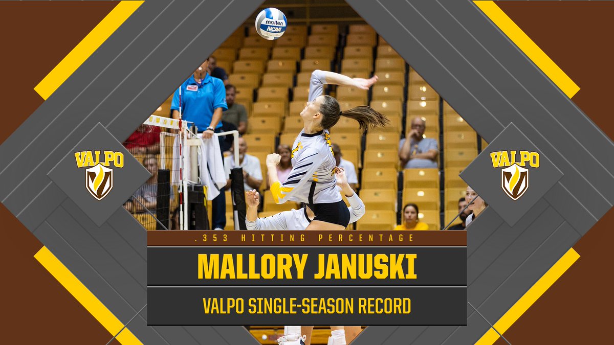 valpoathletics's tweet photo. Congratulations to @VU_VB junior Mallory Januski (@MalloryJski) on breaking the program's single-season hitting percentage record this year!

#GoValpo https://t.co/DcsxkKYgKG