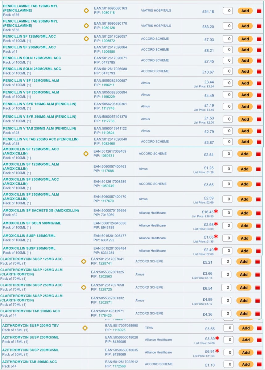 Graham Stretch (@grahamstretch) on Twitter photo Whatever <a href="/RishiSunak/">Rishi Sunak</a>’s“well-established procedures in place” need to be deployed now as the screen shot below is live stock at 20:30 tonight (red dot is out of stock).
This is the largest wholesaler out of stock. <a href="/PippaCrerar/">Pippa Crerar</a> - no pharmacist ‘claims’ just straight forward facts Whatever <a href="/RishiSunak/">Rishi Sunak</a>’s“well-established procedures in place” need to be deployed now as the screen shot below is live stock at 20:30 tonight (red dot is out of stock).
This is the largest wholesaler out of stock. <a href="/PippaCrerar/">Pippa Crerar</a> - no pharmacist ‘claims’ just straight forward facts