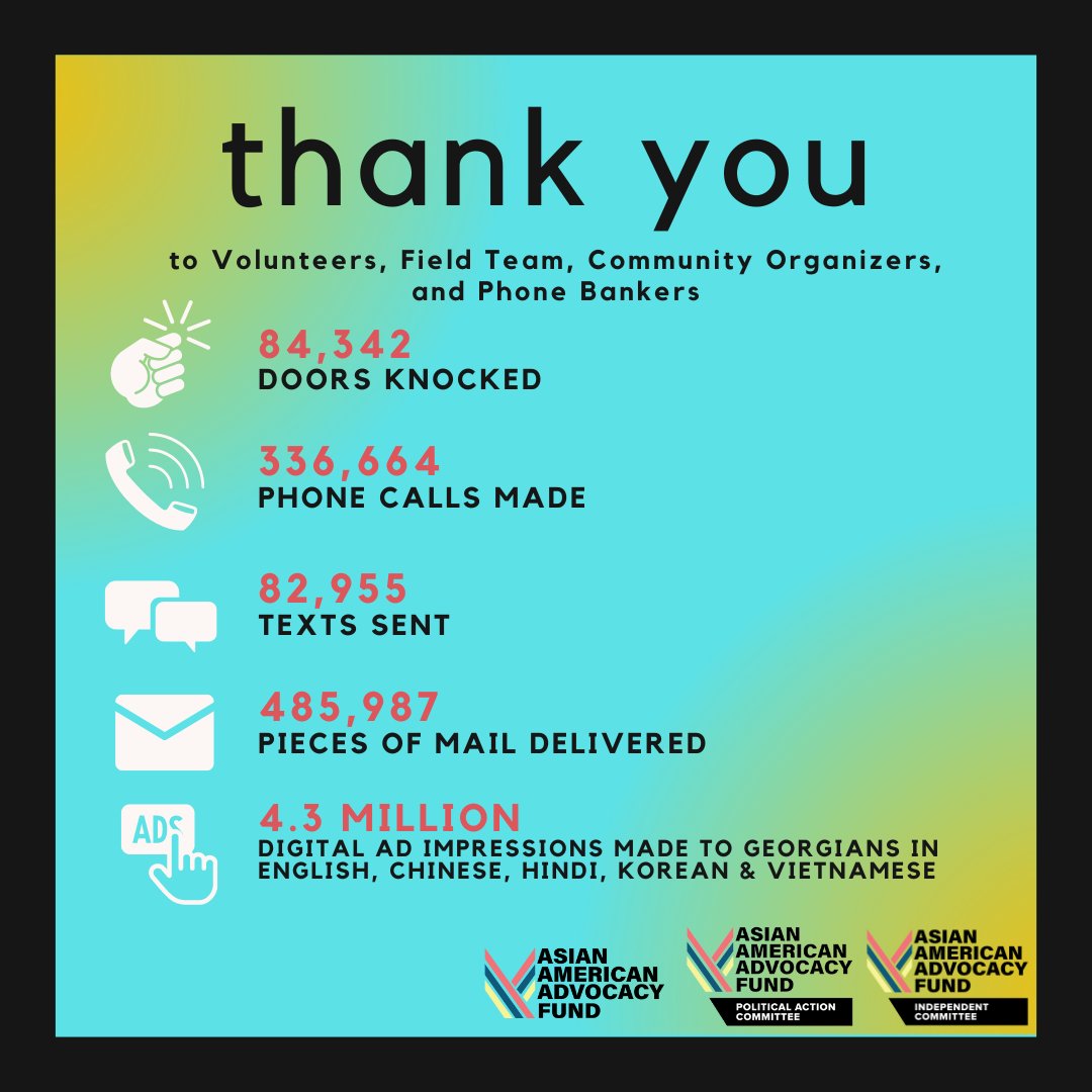 AsianAAF's tweet image. Alongside the many BIPOC community organizers, volunteers, and leaders who gave their time, resources, and skills, AAAF mobilized the AAPI vote in Georgia. We are grateful for the partnerships, love, and passion. 
Thank you to all who joined our efforts!