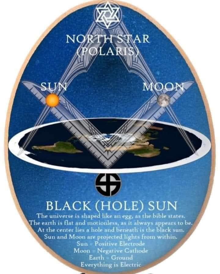 AmurakaHidden's tweet image. Soon y'all will get it...