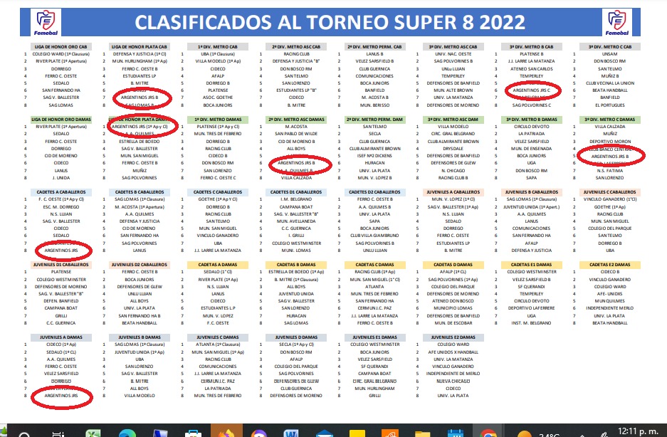 ,🐞Mucho bicho suelto por ahí. Algunos ya perdieron el fin de semana pasado, otros siguen...