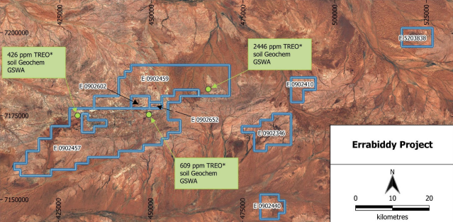 An independent review focusing on the rare earths potential of the Company's Errabiddy Project in WA's Gascoyne region has identified multiple priority targets for follow-up.

asx.com.au/asxpdf/2022121…

$ERW $ERW.ax #rareearths #criticalminerals #exploration