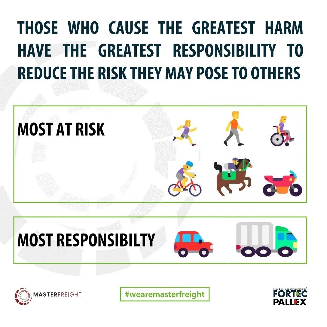 MasterfreightUK's tweet photo. Baby, it’s cold outside but there are still people walking, wheeling, cycling and horse-riding on their way to festivities.
Make sure to look out for those more vulnerable on the roads.
#wearemasterfreight #MFU #teamfortec #teamplx #MakingBritainGreat #RHA #RHAmembers https://t.co/HVuhX6wf6I