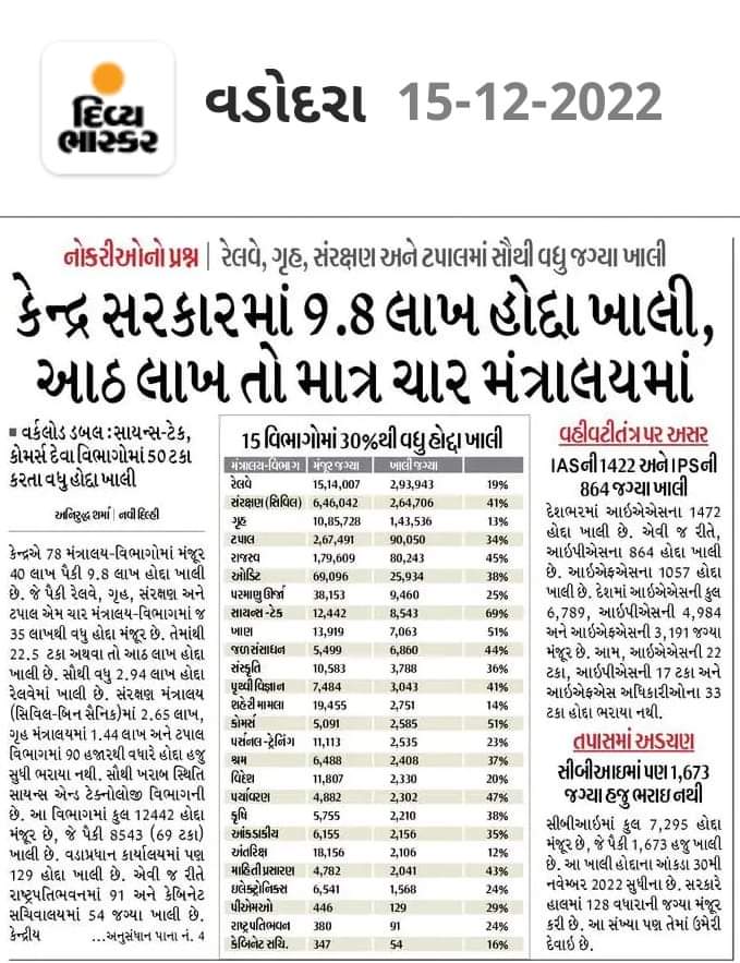 Yuvrajsinh Jadeja tweet media