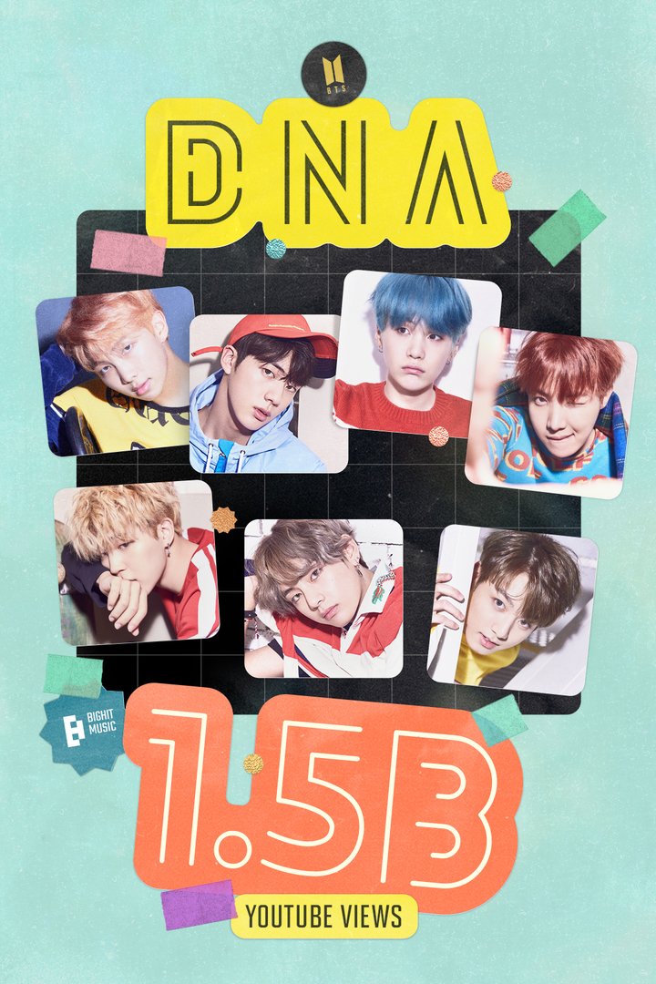 BTS Charts & Translations⁷ on Twitter: 