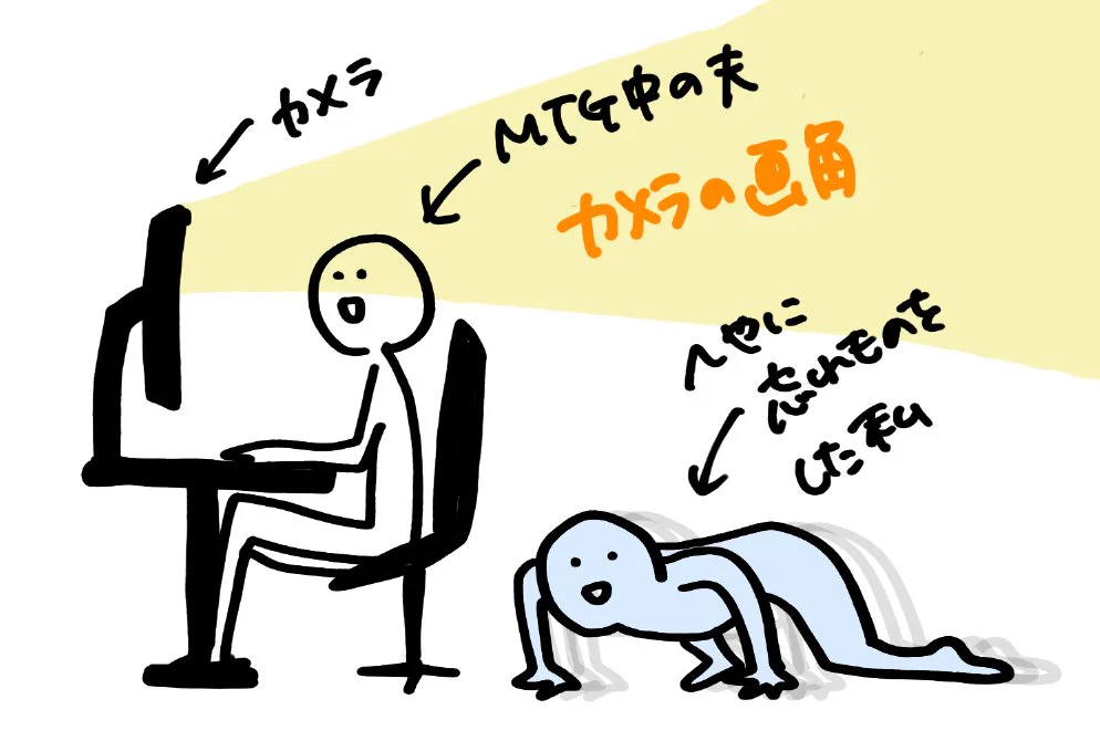 カメラに映りこまないように匍匐前進。リモートワークあるあるが面白いｗ