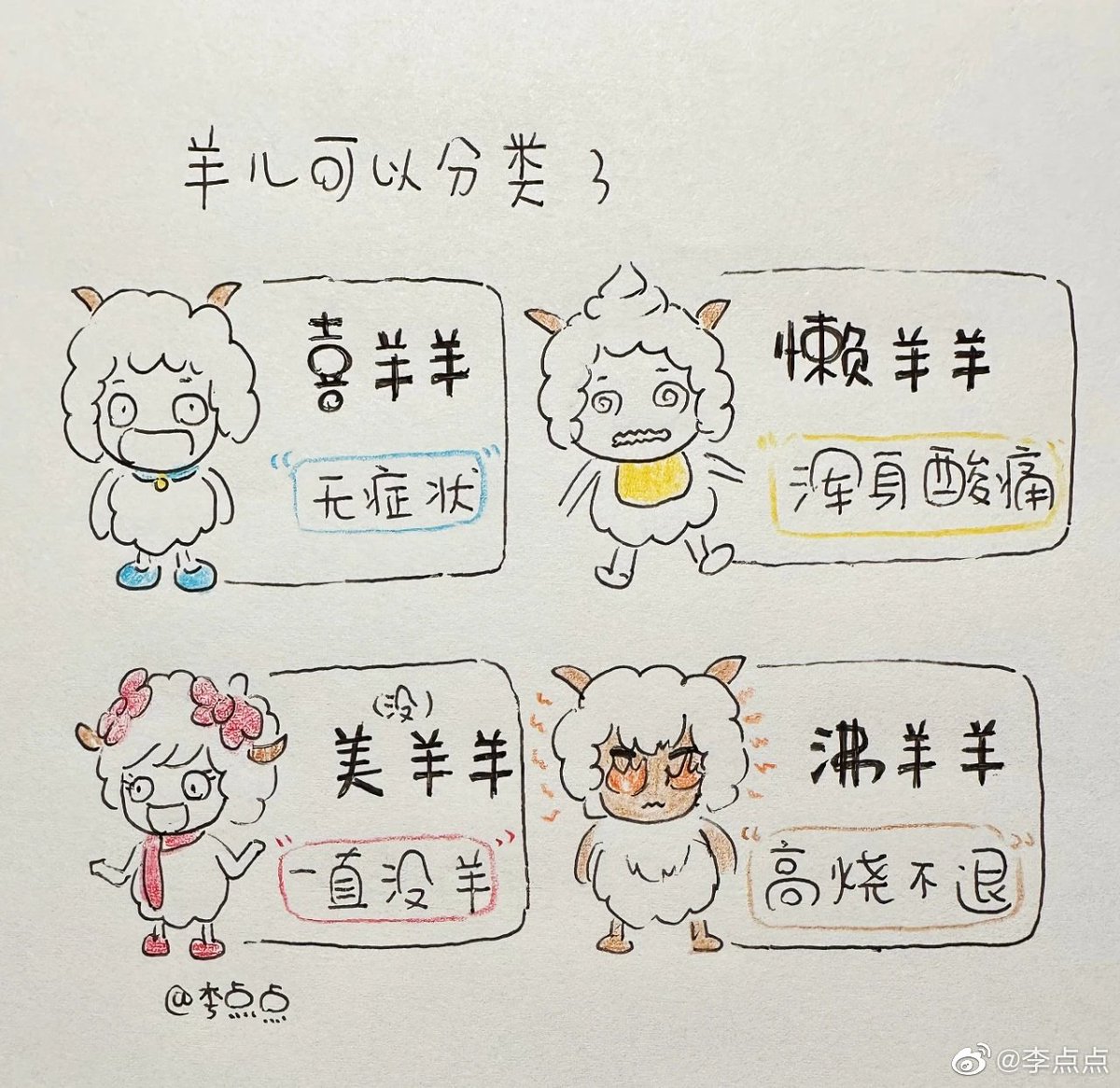 lihui60336527's tweet photo. 观察了三天，全国阳气最盛的是朋友圈。 https://t.co/TkClj9LJJj