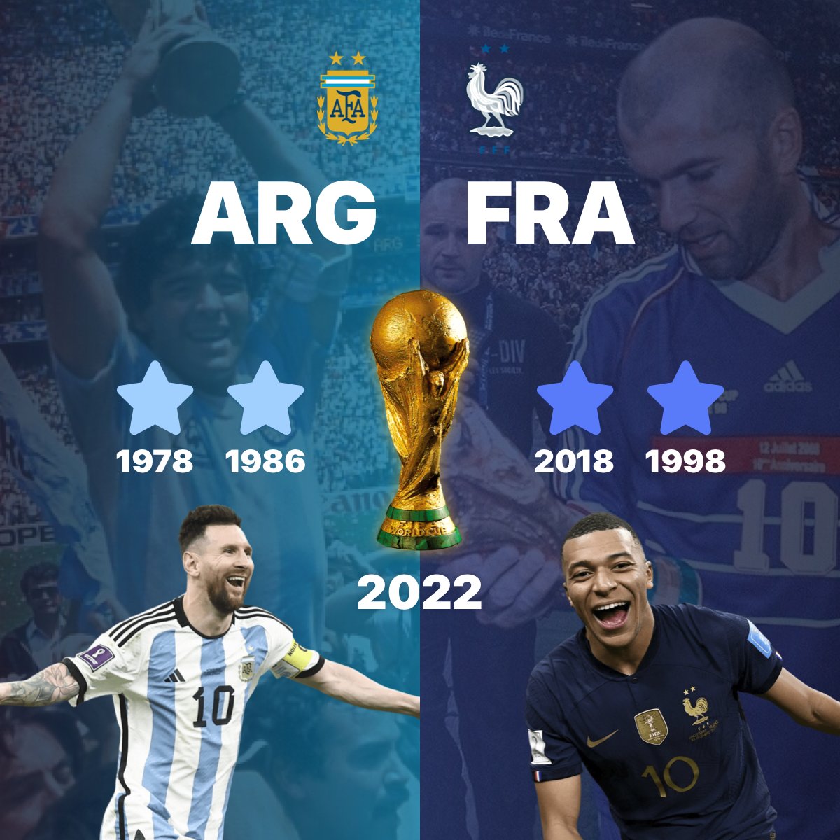 ⭐⭐❓

♻️ Retweet for Argentina
❤️ Favourite for France