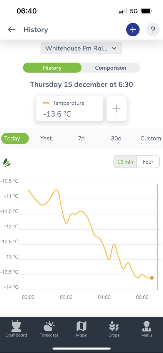 Leo Mahon 🇬🇧🚜🌾🌎 tweet media