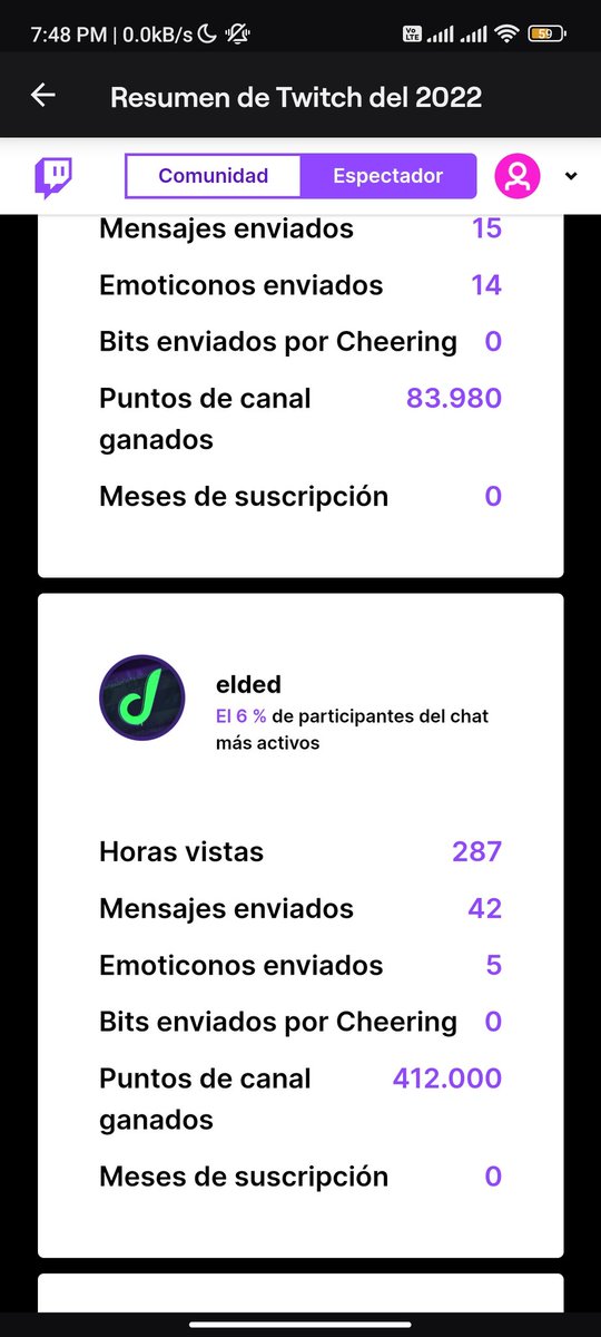 DanzaiI_CR's tweet photo. @dedreviil Un gusto pasar otro  año contigo mi Ded https://t.co/0pXlIp7nct