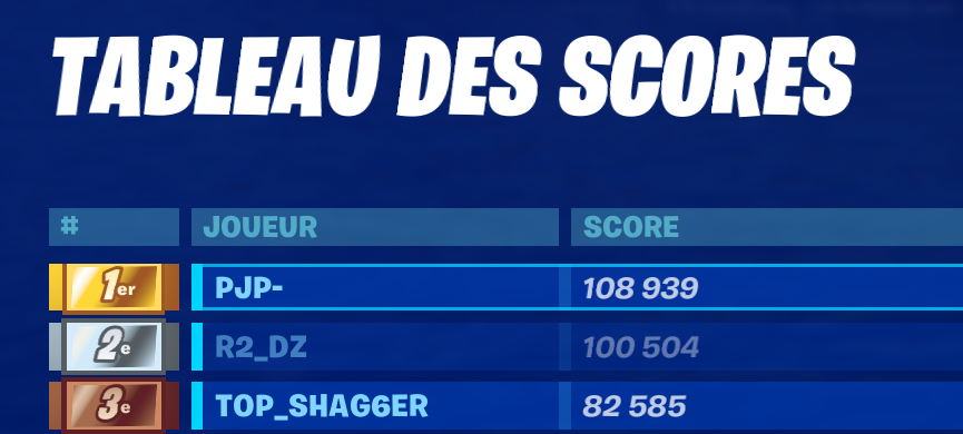 Mon record actuel avec des gros tryhard dans la game en plus