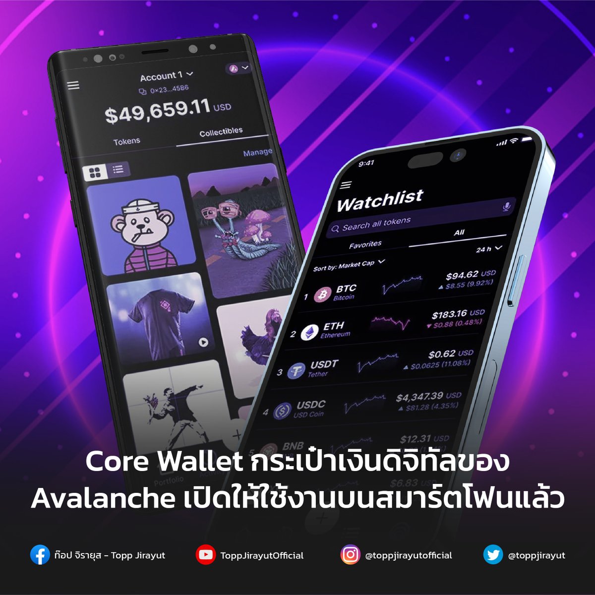 toppjirayut's tweet image. Ava Labs บริษัทผู้พัฒนาเทคโนโลยีผู้อยู่เบื้องหลังเครือข่ายบล็อกเชนชื่อดังอย่าง Avalanche เปิดตัว Core Mobile หรือ Core Wallet กระเป๋าเงินดิจิทัลแบบ Multichain เวอร์ชันสำหรับสมาร์ตโฟนแล้ว

decrypt.co/117114/avalanc…

#CoreMobile #CoreWallet #Avalanche #DeFi #NFT #Crypto #ToppJirayut