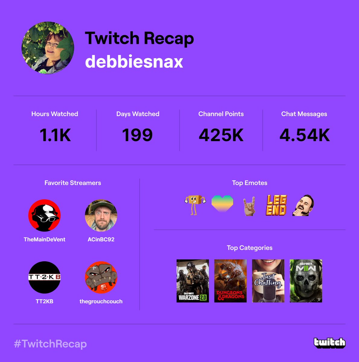 The OG Snax tweet media