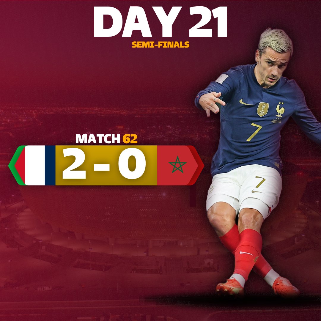 TheCFCTALKPod's tweet photo. 🚨RESULTS🚨

Morocco's dreams stopped as France look to double their achievement!

#QatarWC | #FIFAWorldCup2022 | #WorldCup2022

Your thoughts?👇 https://t.co/Do8OkQN4ou