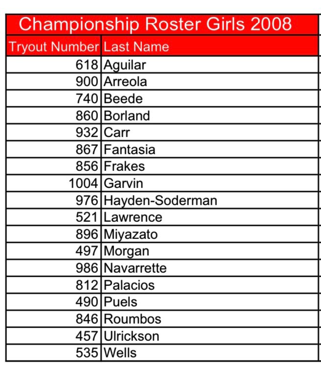 𝚎𝚍𝚍𝚒𝚎 𝚗𝚊𝚟𝚊𝚛𝚛𝚎𝚝𝚎 tweet media