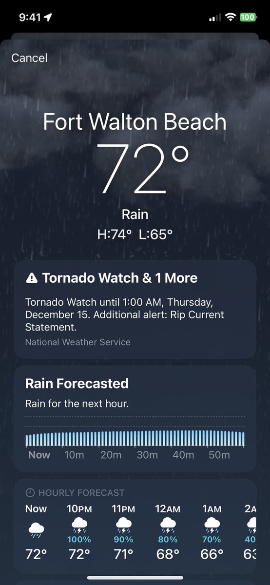 It’s reading weather, guys. ⛈📖