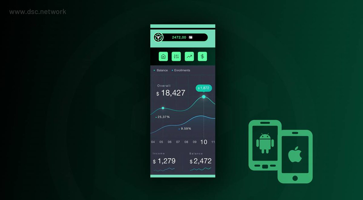 DSC - Drop Shipping Chain tweet media