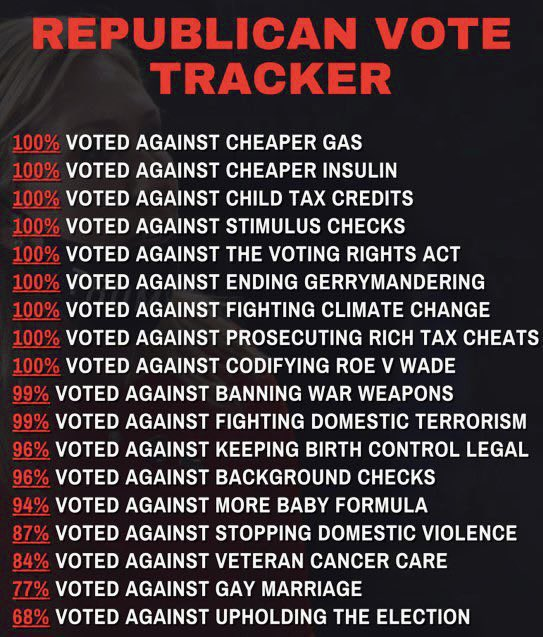 MrsTuckFrump's tweet photo. #RepublicanVoteTracker https://t.co/CB9JdSZJi2