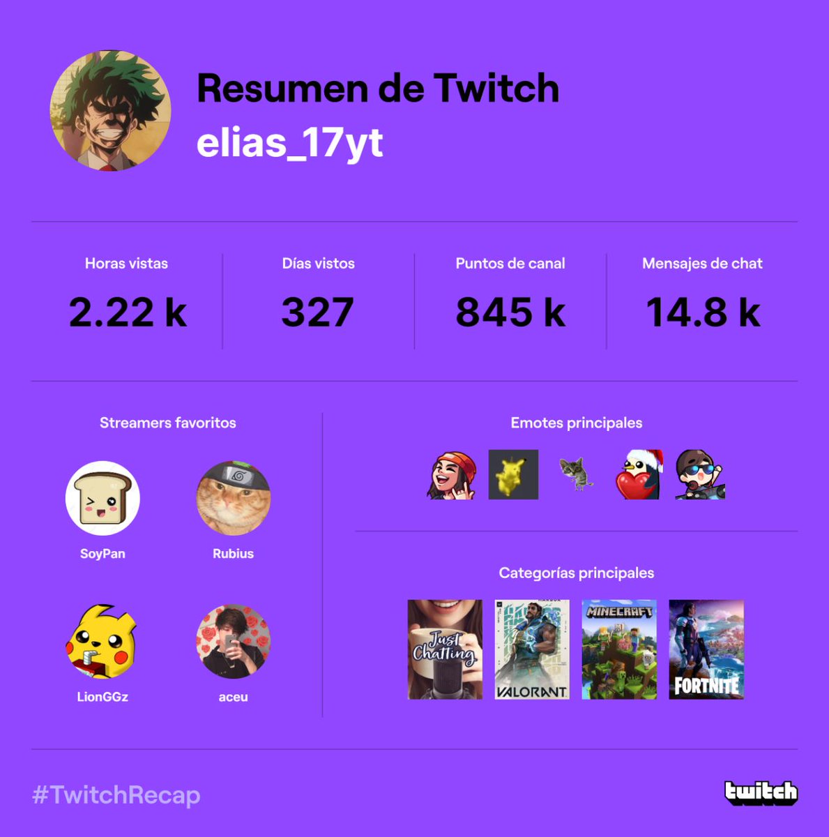 Elios17_'s tweet photo. Nah amigo re god el recap 🗿🤙🏻 @SoyPan__ @Rubiu5 @LionGGz https://t.co/w20LsmGX48