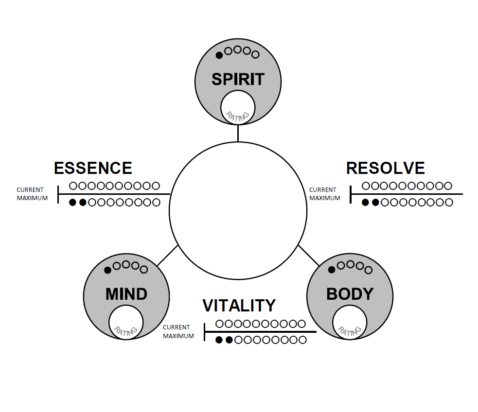 Jeremy🎲🤘🧠Kleinhans tweet media