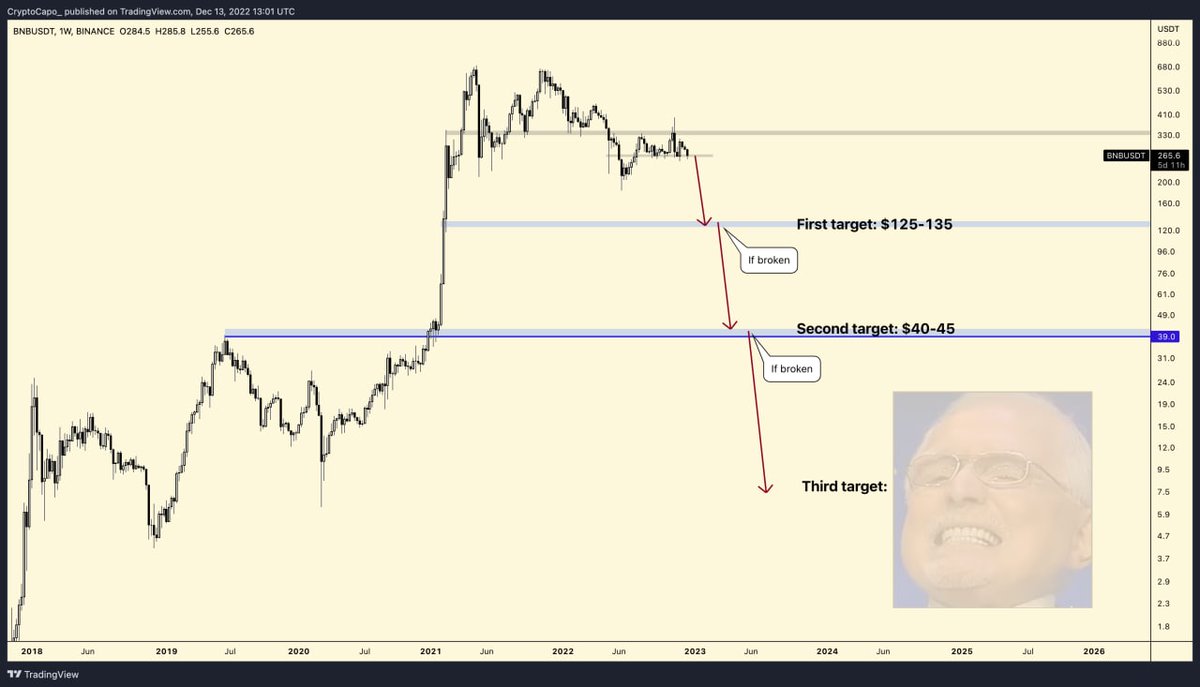 Cryptonit tweet media