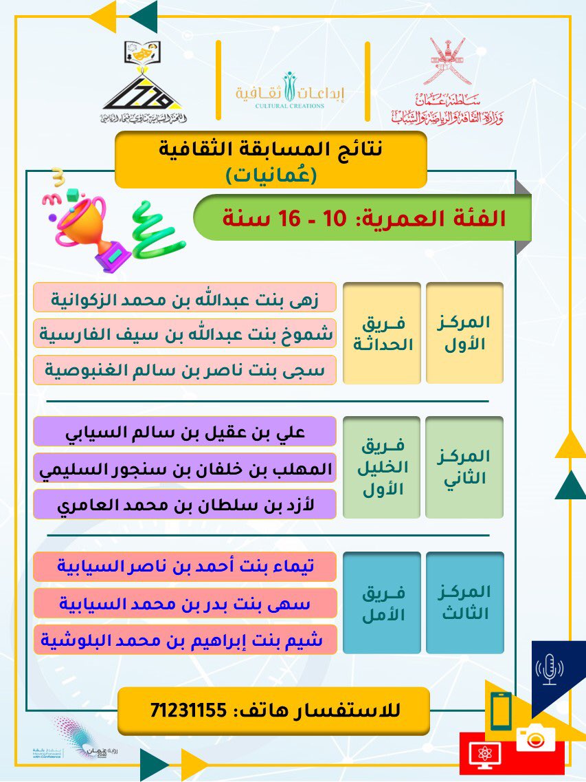 اللجنة الشبابية - نادي فنجاء tweet media