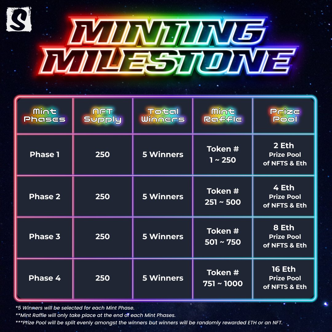 SUPERWALL ๐งฑ tweet media