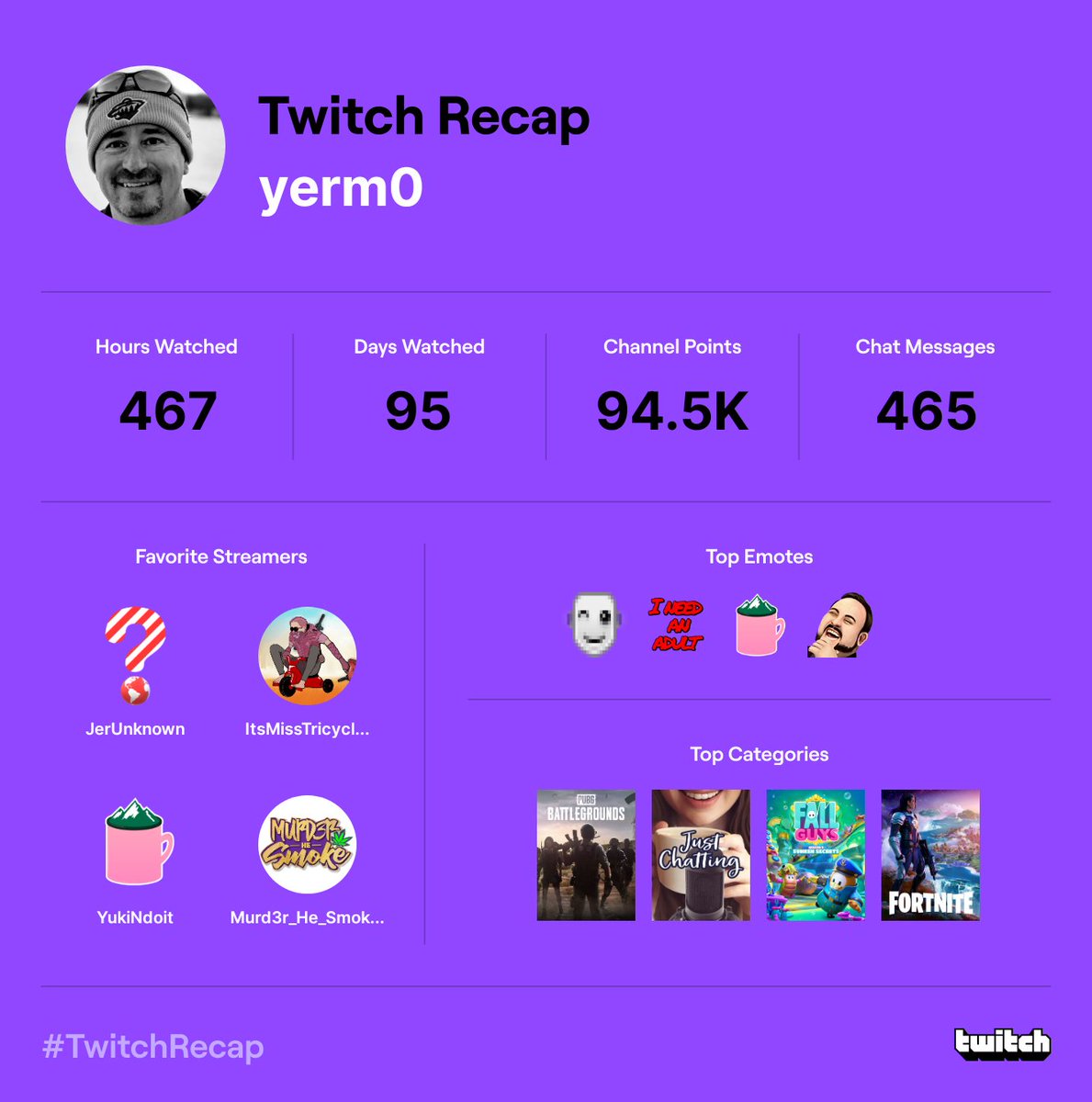 tcstringIII's tweet photo. @LeeGiorno @JerUnknown @ItsMissTricycle @YukiNdoit @kelpsey_ Funny me too.. I appreciate you all! I do mostly lurk.. bg while working... anyway, thank you!  I am looking forward to what you all have in 2023. TY leezus for introducing me to the community. yerm https://t.co/k7cdz3By4y