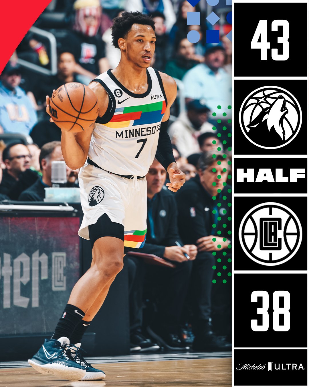 Timberwolves at Clippers / Twitter