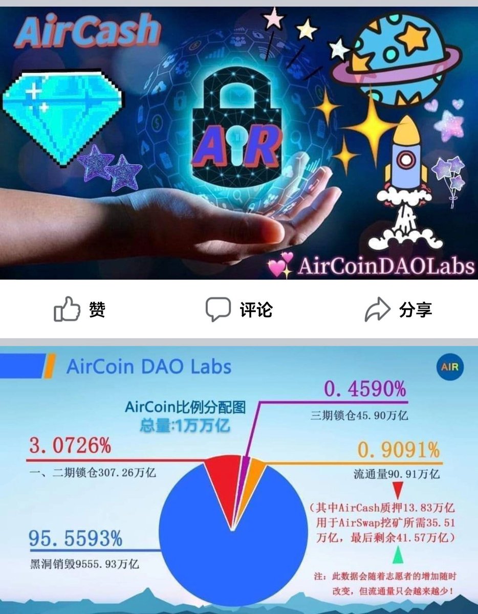 haliluy34895177's tweet photo. 7: 已与AVE、BTOK达成战略合作，DID热度榜稳居第一。
AirCash是AIR生态的第一个开山之作，AIR生态将围绕底层服务建立一个完全可闭环的生态模型。
🟢AirCash网址：https://t.co/xrWTxOKn8G
💎AirCash区块链数据可视化：https://t.co/hwqvkwv42Y

🎬AirCash操作演示视频
👇👇👇
https://t.co/7w25YR1nyz https://t.co/FKSdVXGlia