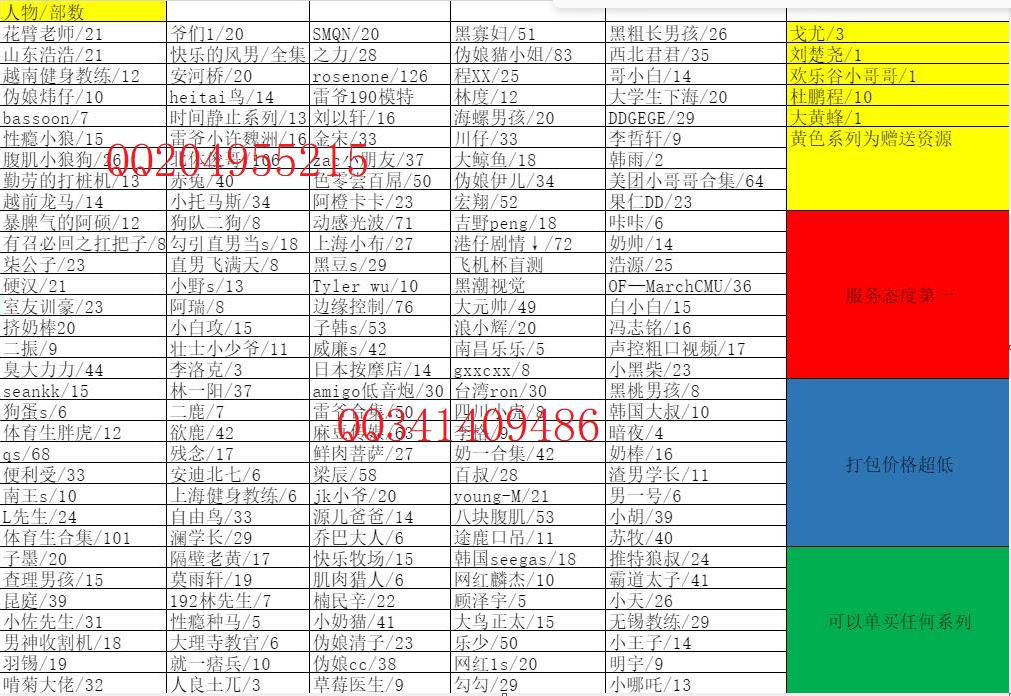 FredericPolly4's tweet photo. 北体俊哥/107部
小托马斯34部
狗队二狗/8部
勾引直男当s18部
直男飞满天/8部
日本双胞胎/1
欲鹿/42部
时间静止系列/13部
heitai鸟/14部
残念/17部
安迪北七/6部
L先生/24部
子墨/20部
查理男孩/15部
小佐先生/31部
男神收割机/18部
啃菊大佬/32部
爷们1/20部
安河桥/20部 https://t.co/eiIj7inOLh