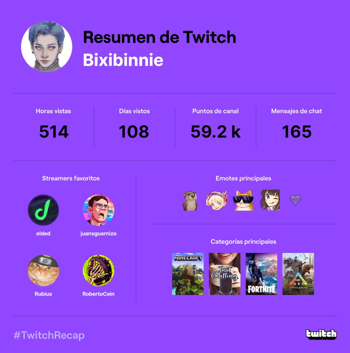felix_lixie's tweet photo. #NAVIDED
https://t.co/QK5C17EUXP

Alguna vez he querido participar en esto pero no he podido TT https://t.co/jz8qiq1R0k