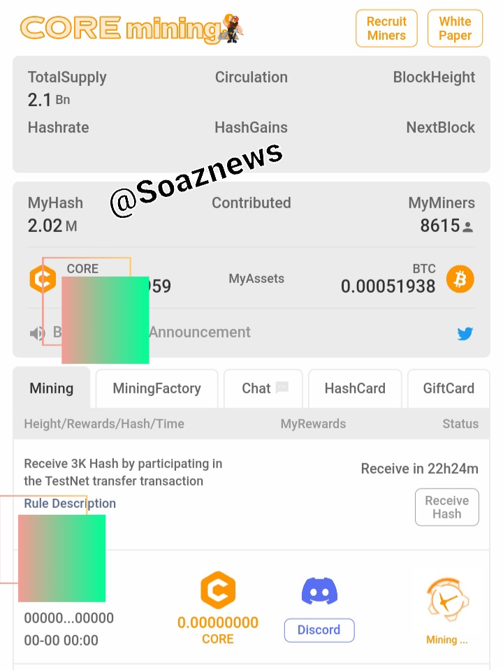Crypto Hints tweet media