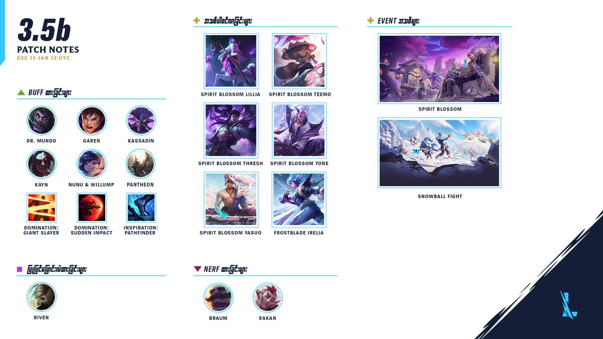 wildriftMM's tweet photo. 🦌 You’re heart will grow fawn’der over our new arrival, Lillia! 
🌸 Step into the Spirit Realm in the Spirit Blossom Event!
🪷Spirit Blossom Lillia, Teemo, Yasuo, Yone, and Thresh!
❄️Snowball Fight with poros! 
⚖️ Balance Updates!

🗒 အသေးစိတ်ဖတ်ရှု့ရန် - https://t.co/0QNIIgM0Ql https://t.co/zkUN4nyw5u