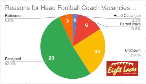 Chris Fore tweet media