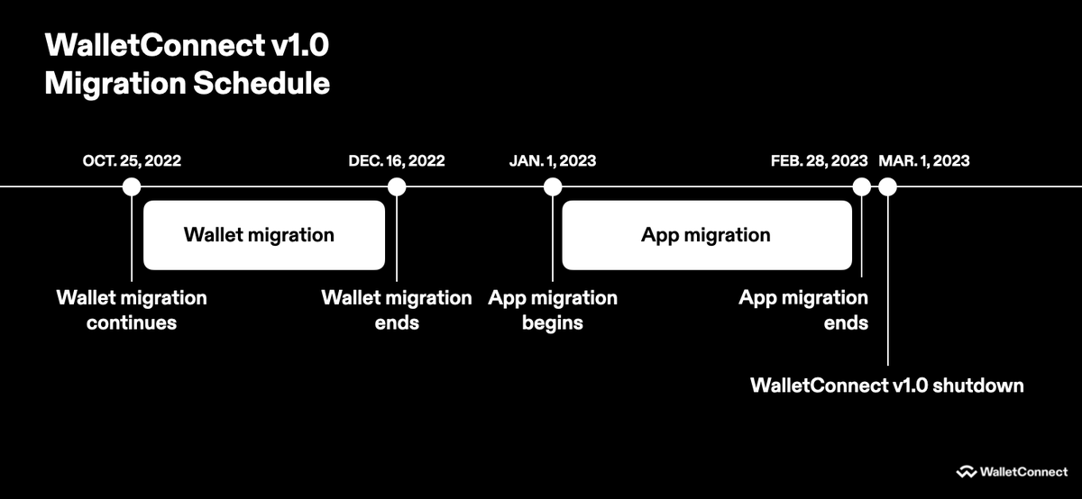 TETRIX Network tweet media