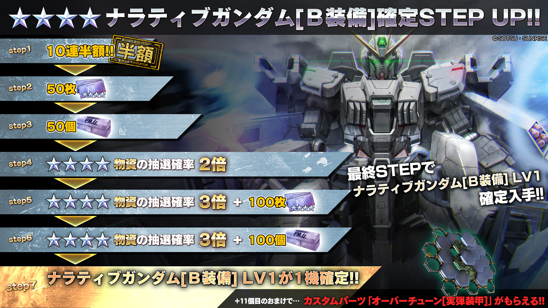 バトオペ2 公式 Pa Twitter Ver 0162 1331 本日より ナラティブガンダム ｂ装備 確定step Up抽選配給 を実施 用強化アイテムが手に入る他 最終stepで ナラティブガンダム ｂ装備 Lv1 とおまけのカスタムパーツ オーバーチューン 実弾装甲 Lv1 が確定