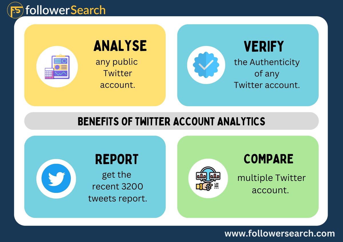 SearchFollower's tweet image. Use #FollowerSearch to analyse your #Twitter account.

visit :- followersearch.com

#FollowerSearch #TwitterAnalytics