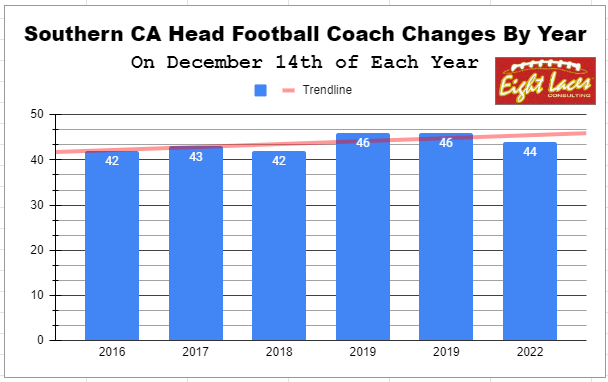 Chris Fore tweet media