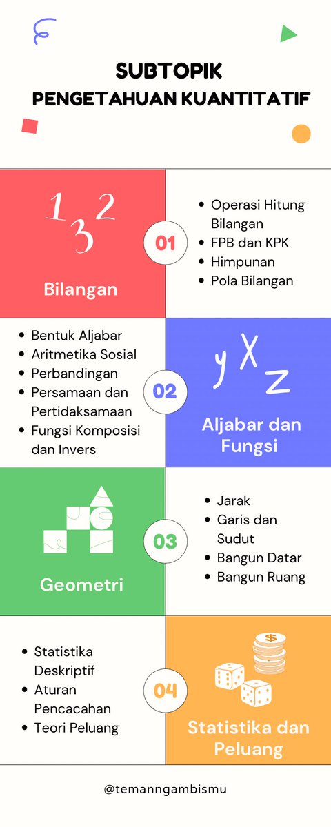 Ambis MTK | Math Edu ²⁵ 🚀 tweet media