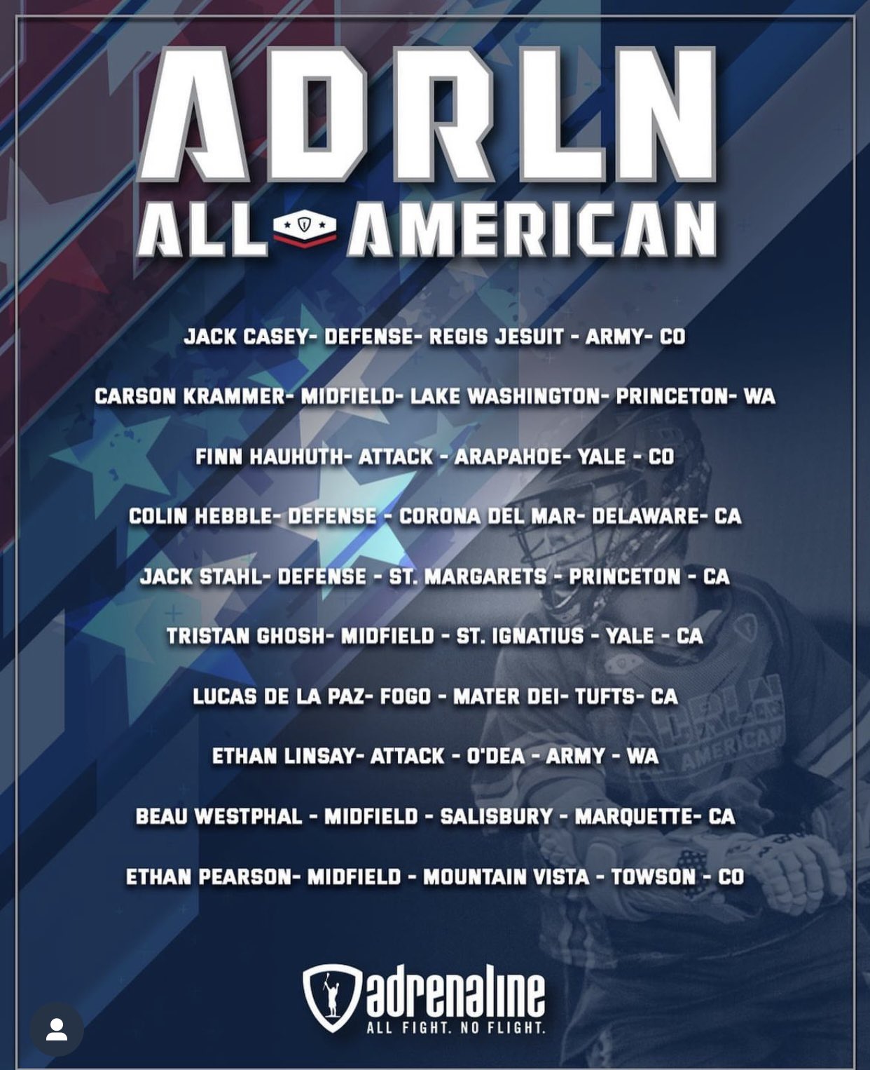 Ripple, Smith and Kakac Star in 2023 Adrenaline Girls All-America Game