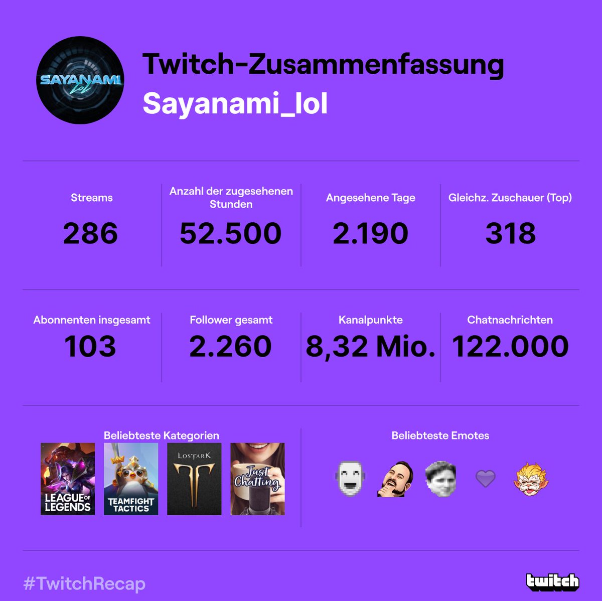 kinda crazy year aint it 👀