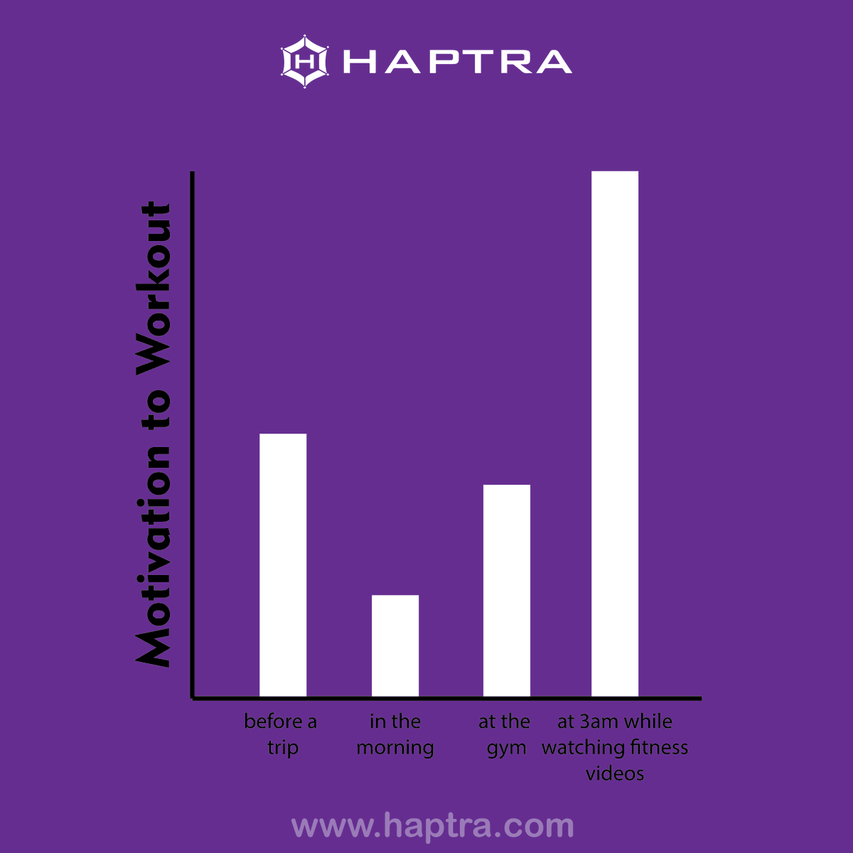 HaptraIndia's tweet photo. Motivation to Workout..
.
.
#Haptra #Haptraions #Haptraindia #Health #fitness #purityispriority #purewaterdrop #healthylifestyle #waterforgoodhealth #trueionizer #alkalinewater #happycustomers #ionizedwater #futureofwater #oxygal #Haptrawater #healthytips #motivationtoworkout https://t.co/unRj9ys77O