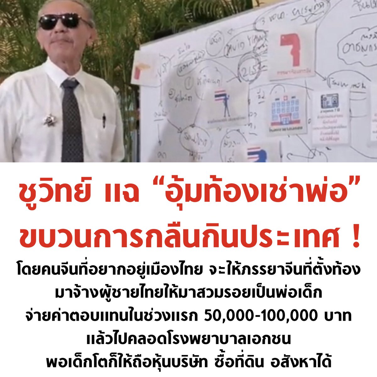 บอล ธนวัฒน์ วงค์ไชย tweet media