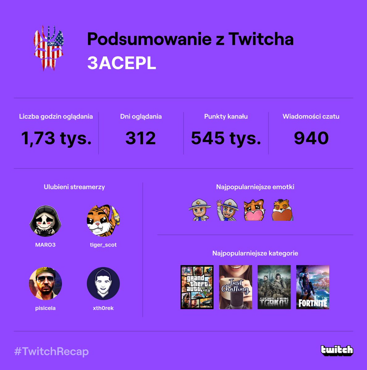 3ACEPL tweet picture