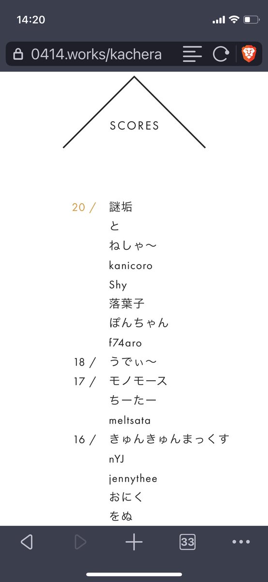 3ヶ月ぶりに #Kachera 採点したら8人め（ノーミスでは2人め）の全問