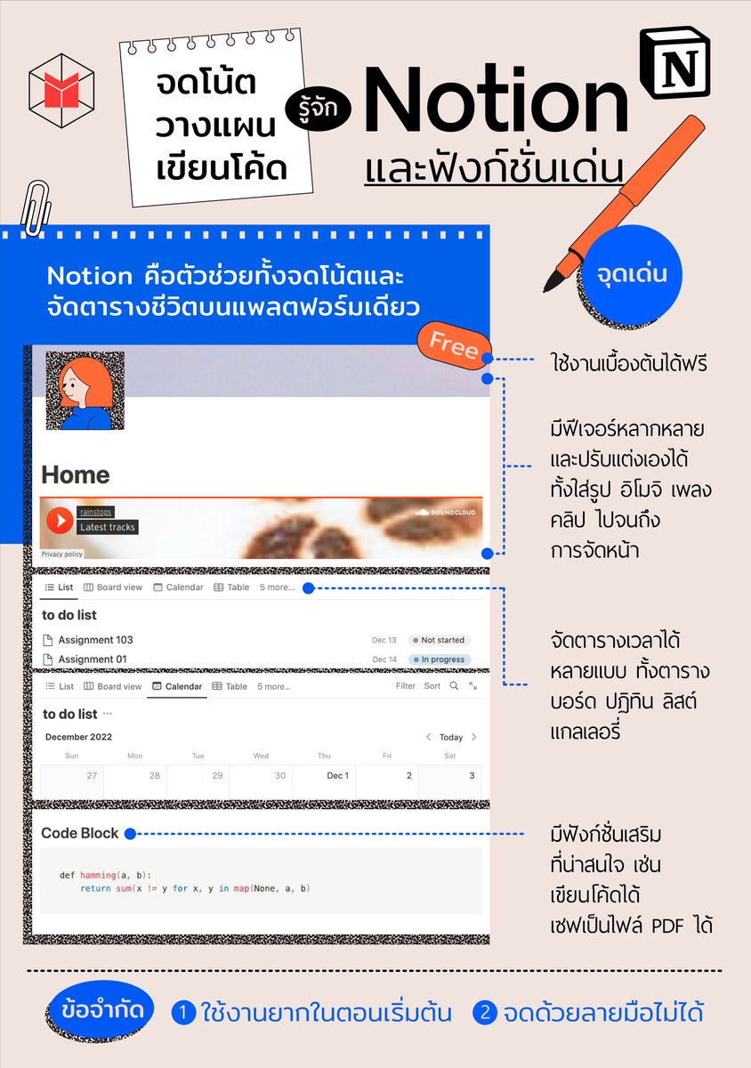 thematterco's tweet image. จดโน้ต เขียนไดอารี่ จัดตารางงานเขียน to do list หรือเขียนเป้าหมายระยะยาวเป็นปี

ชวนมารู้จักกับ ‘Notion’ ตัวช่วยจัดระเบียบชีวิตให้เราเห็นทั้งภาพรวมและเก็บรายละเอียดยิบย่อยไว้อย่างเป็นหมวดหมู่เหมือนกับมีเลขาส่วนตัว

อ่านต่อ bit.ly/3uQlu7c