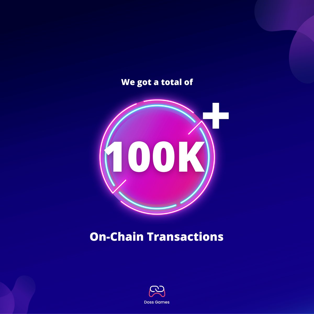 DossArcade's tweet photo. Today, we have crossed 100k+ On Chain Transactions. May this milestone push us to become better every day. 

@doss_games  will always serve you!

Download Link- https://t.co/f6N5U6oTpD 

#100k #milestone #blockchaingames #web3 #playtoearn https://t.co/UeX1xTaU4K